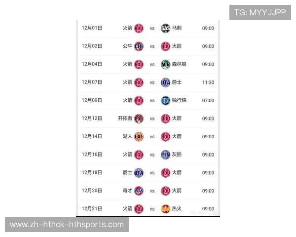 火箭队当前赛程与比赛结果最新更新汇总