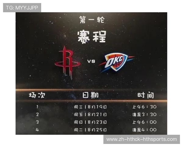 火箭队本赛季赛程安排及重要比赛前瞻