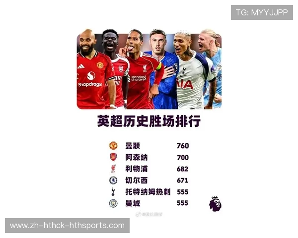 英超国际球员名单及其对联赛的影响力分析