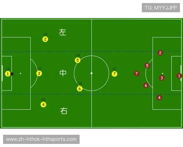 足球比赛中的防守反击与组织方法 足球比赛中的防守反击与组织方法