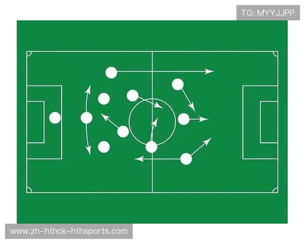 足球赛事的比赛准备与策略设计
